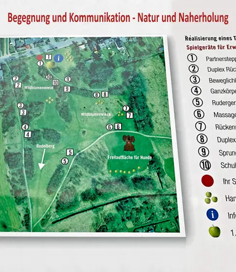 LÜBECK
Humboldtwiese
Stadtteilkonzept/ Wissenschaftspfad